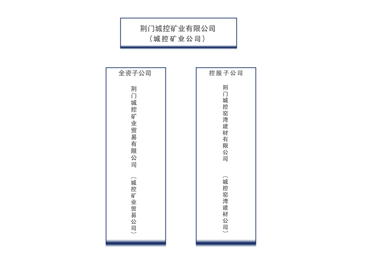 矿业公司.png